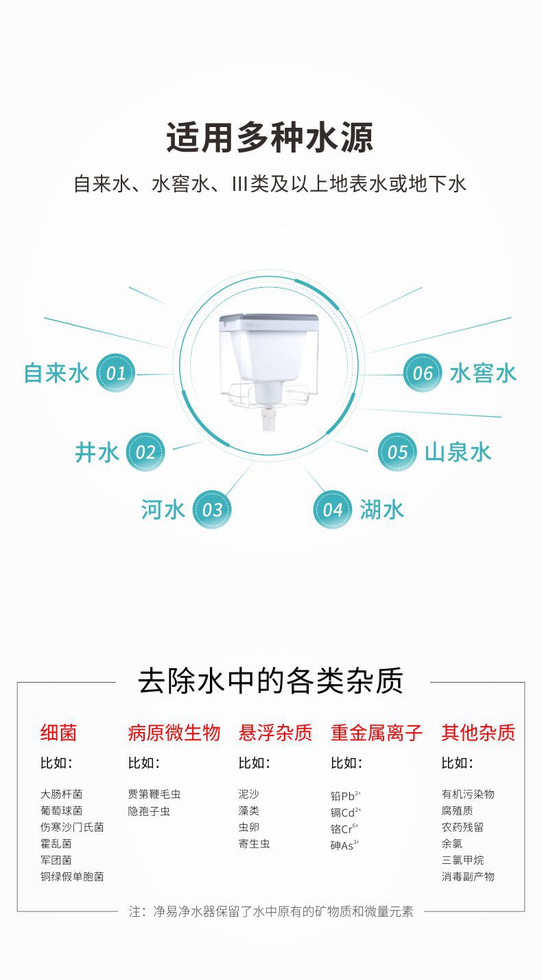 凈易重力凈水器適用于自來水、水窖水、Ⅲ類及以上地表水或地下水