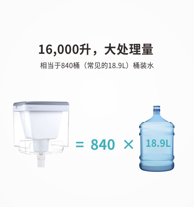 凈易應急救災重力凈水器可處理16000升水