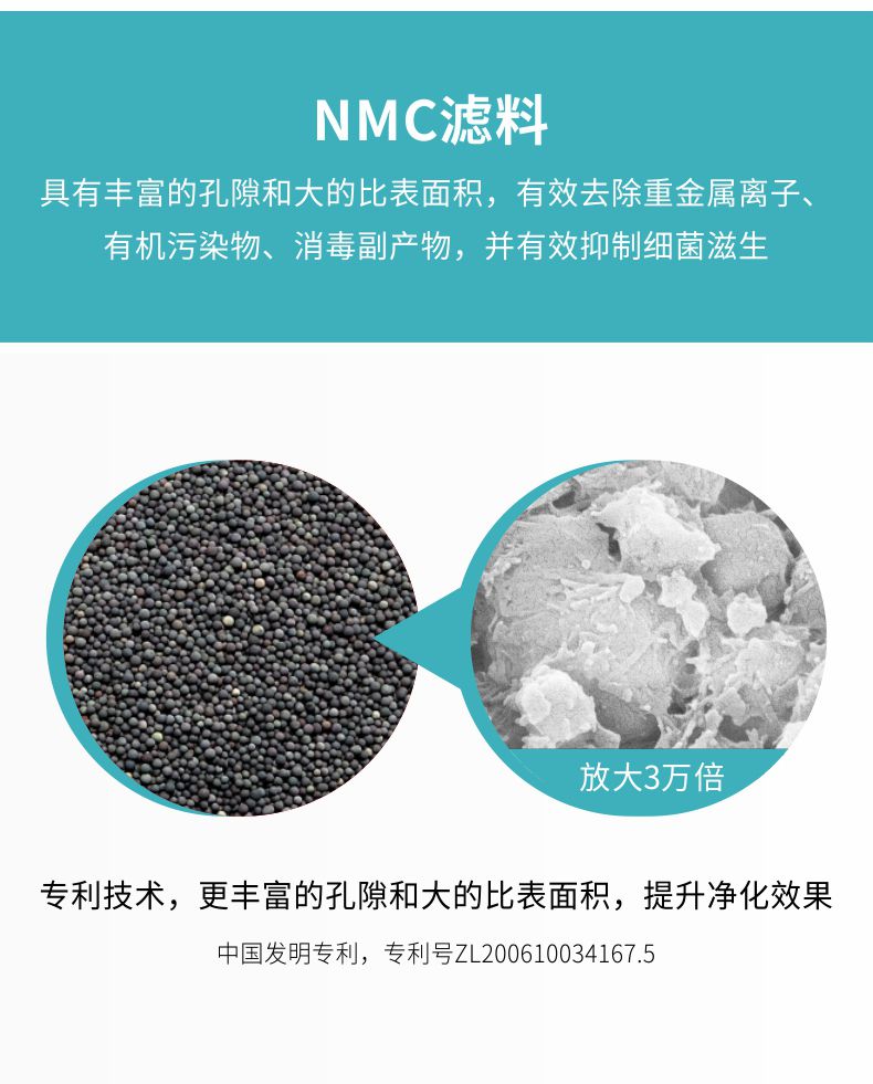 NMC濾料去除重金屬離子檢測報告