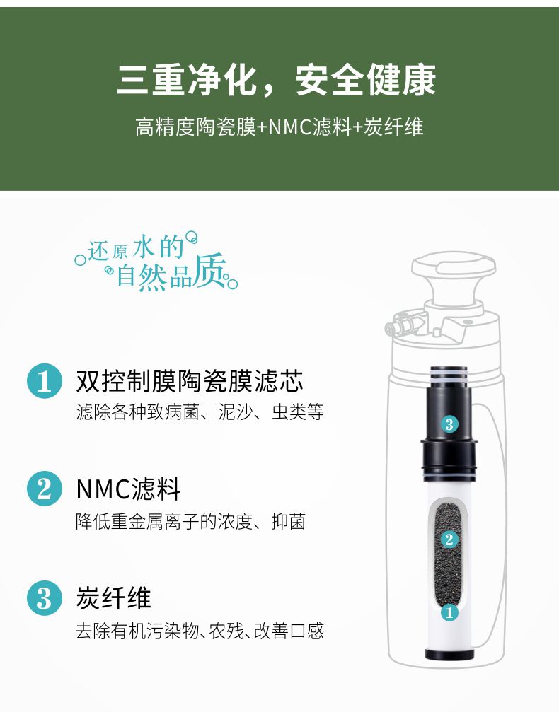 凈易單兵戶外便攜式應急凈水器凈化原理,陶瓷膜旅行+NMC濾料+炭纖維