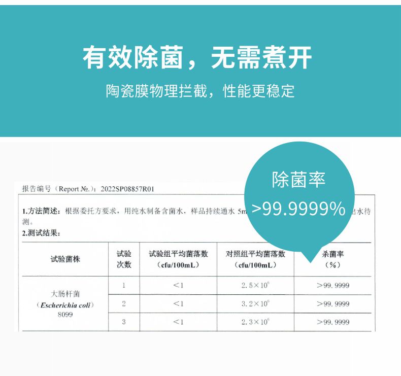 凈易單兵戶外便攜式負壓凈水器除細菌檢測報告