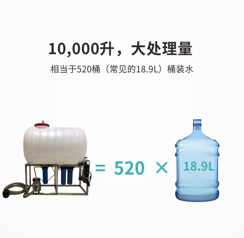 凈易戶外便攜式鄉村陶瓷膜凈水器可處理10000升水